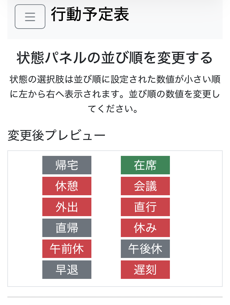 状態パネル並び順変更画面の内容1
