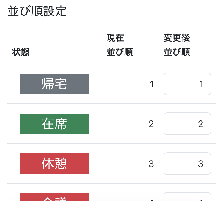 状態パネル並び順変更画面の内容2
